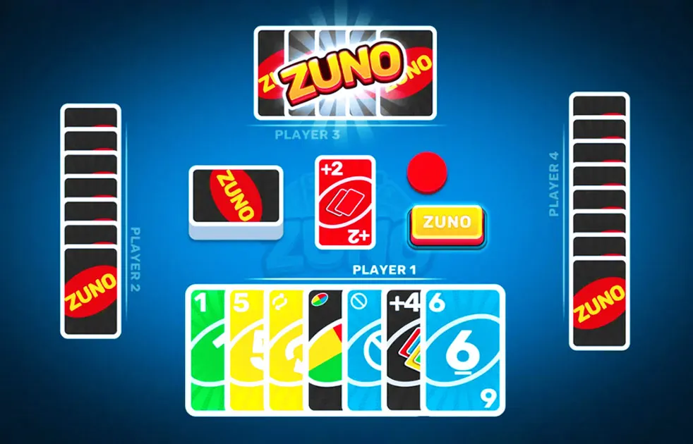 ZUNO